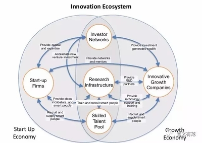 杭州市文化創(chuàng)意產(chǎn)業(yè)發(fā)展中心 打造創(chuàng)意天堂，引領(lǐng)數(shù)字文化新浪潮